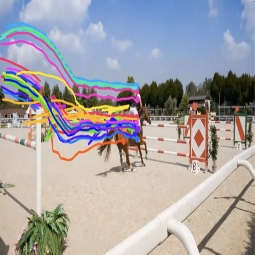 Exploring Temporally-Aware Features for Point Tracking